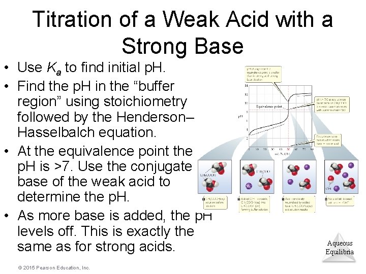 Titration of a Weak Acid with a Strong Base • Use Ka to find