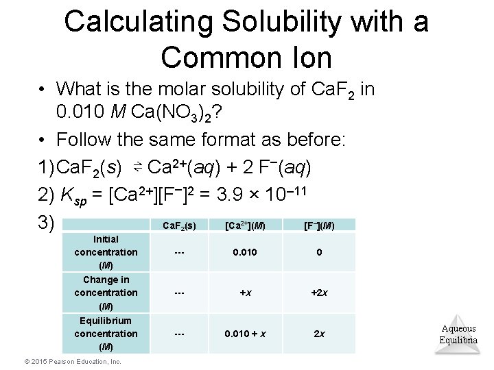 Calculating Solubility with a Common Ion • What is the molar solubility of Ca.