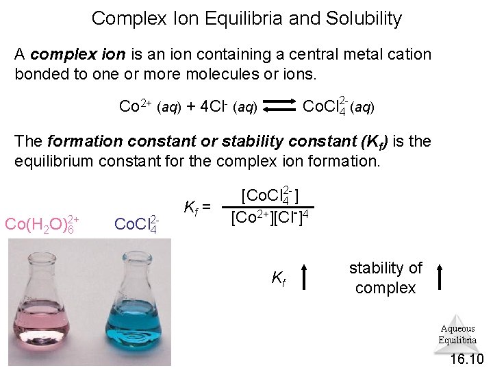 Complex Ion Equilibria and Solubility A complex ion is an ion containing a central