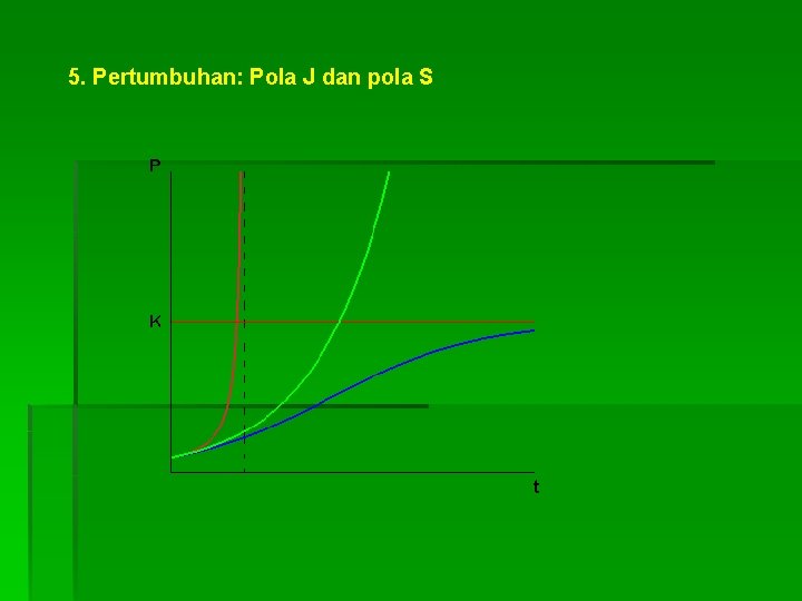 5. Pertumbuhan: Pola J dan pola S 