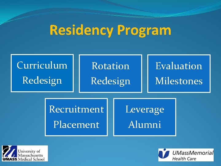 Residency Program Curriculum Redesign Rotation Redesign Recruitment Placement Evaluation Milestones Leverage Alumni 