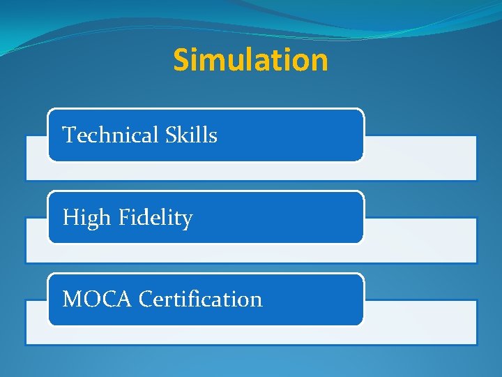 Simulation Technical Skills High Fidelity MOCA Certification 