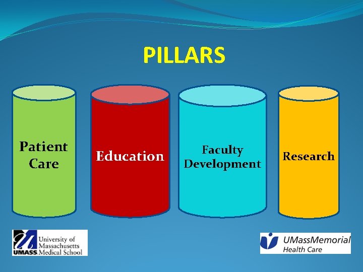 PILLARS Patient Care Education Faculty Development Research 