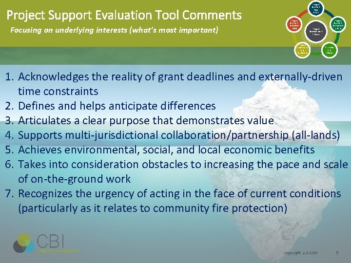 Project Support Evaluation Tool Comments Focusing on underlying interests (what’s most important) Project Support