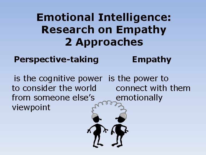 Emotional Intelligence: Research on Empathy 2 Approaches Perspective-taking Empathy is the cognitive power is