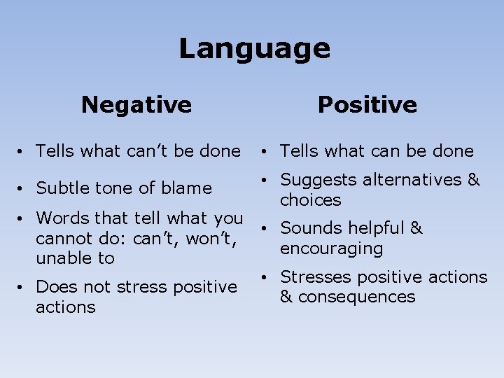 Language Negative Positive • Tells what can’t be done • Tells what can be