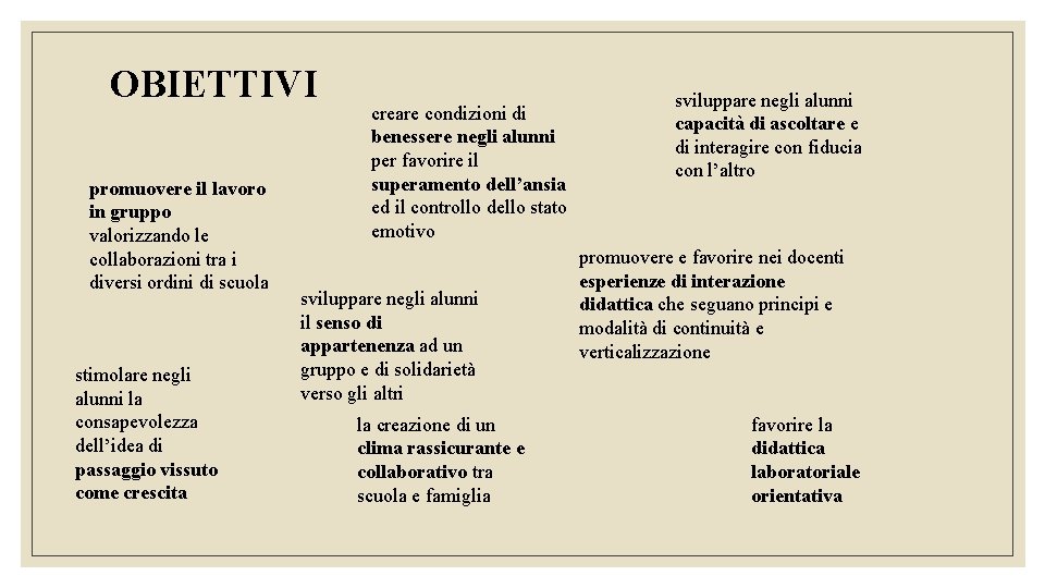 OBIETTIVI promuovere il lavoro in gruppo valorizzando le collaborazioni tra i diversi ordini di