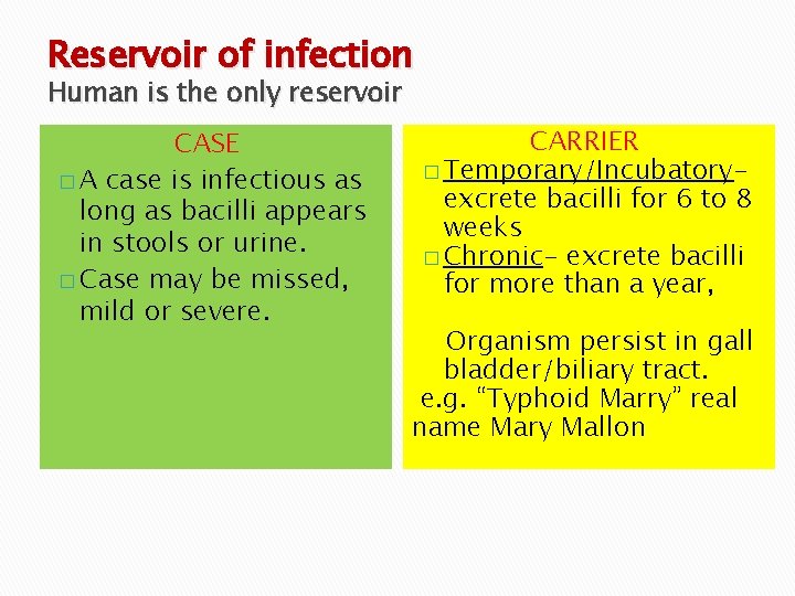 Reservoir of infection Human is the only reservoir CASE 1. Cases � A case