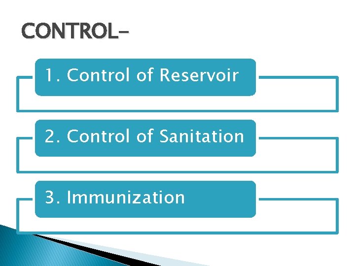 CONTROL 1. Control of Reservoir 2. Control of Sanitation 3. Immunization 