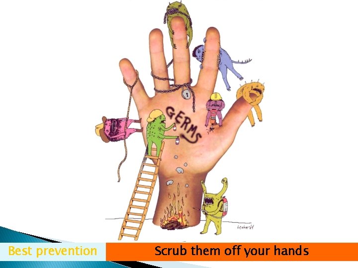 Best prevention Scrubofthem Scrub themoff offyourhands 