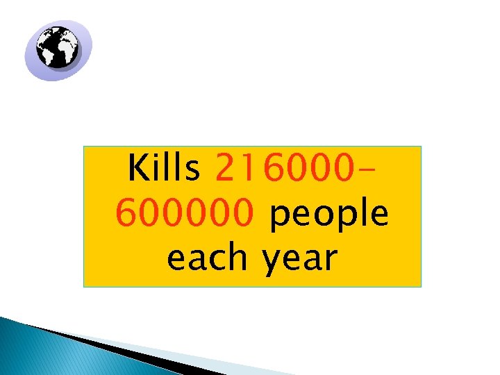 WHO Estimate Kills 21600000 people each year 