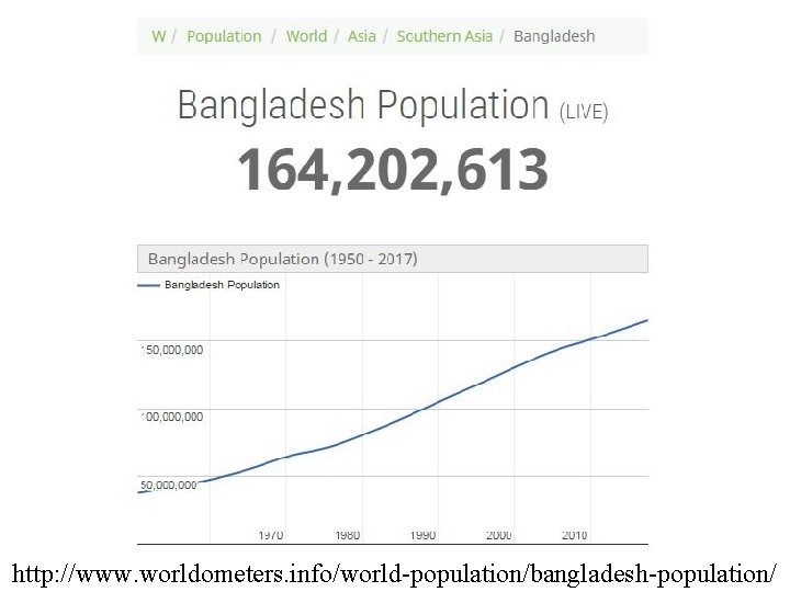 http: //www. worldometers. info/world-population/bangladesh-population/ 