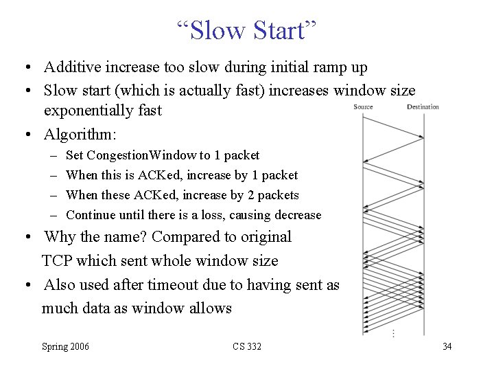 “Slow Start” • Additive increase too slow during initial ramp up • Slow start
