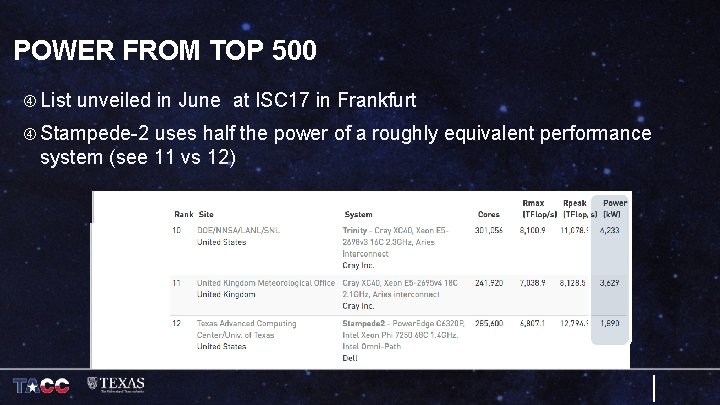 POWER FROM TOP 500 List unveiled in June at ISC 17 in Frankfurt Stampede-2