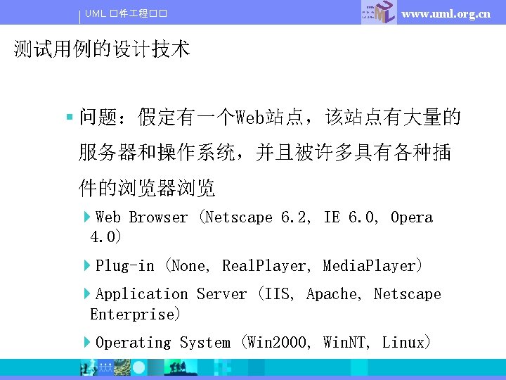 UML �件 程�� www. uml. org. cn 测试用例的设计技术 § 问题：假定有一个Web站点，该站点有大量的 服务器和操作系统，并且被许多具有各种插 件的浏览器浏览 4 Web