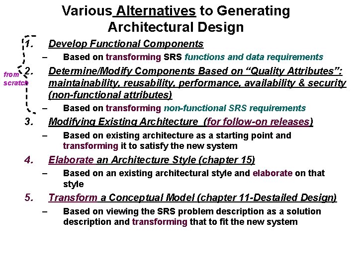 Various Alternatives to Generating Architectural Design 1. Develop Functional Components – from 2. scratch