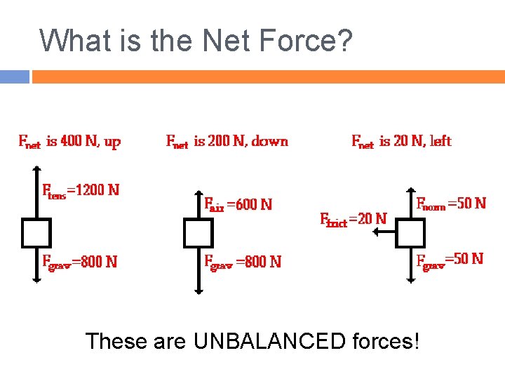 What is the Net Force? These are UNBALANCED forces! 