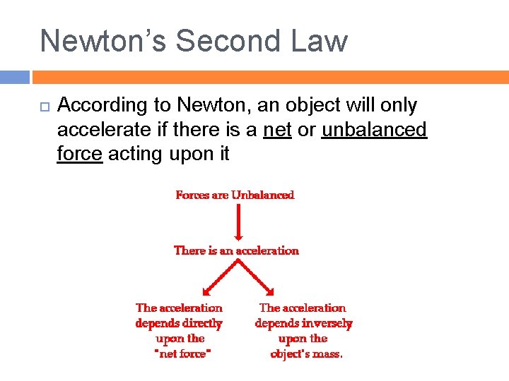 Newton’s Second Law According to Newton, an object will only accelerate if there is