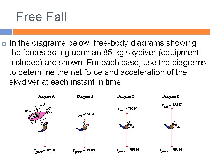 Free Fall In the diagrams below, free-body diagrams showing the forces acting upon an