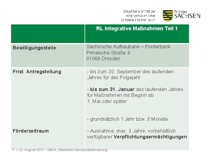 RL Integrative Maßnahmen Teil 1 Bewilligungsstelle Sächsische Aufbaubank – Förderbank Pirnaische Straße 9 01069