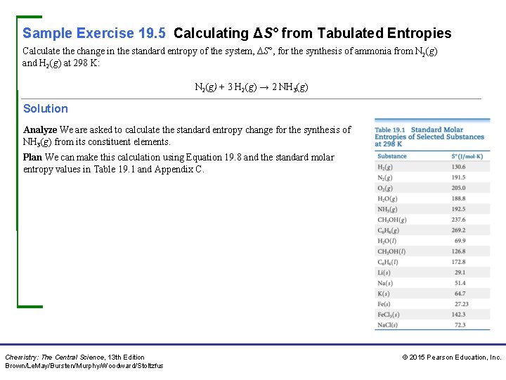 Sample Exercise 19. 5 Calculating ΔS° from Tabulated Entropies Calculate the change in the