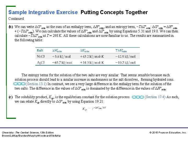 Sample Integrative Exercise Putting Concepts Together Continued (b) We can write ΔG°soln as the