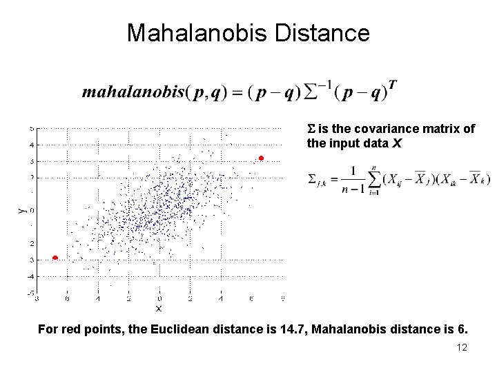 Mahalanobis Distance is the covariance matrix of the input data X For red points,