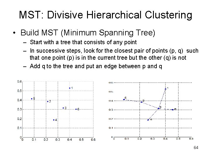 MST: Divisive Hierarchical Clustering • Build MST (Minimum Spanning Tree) – Start with a