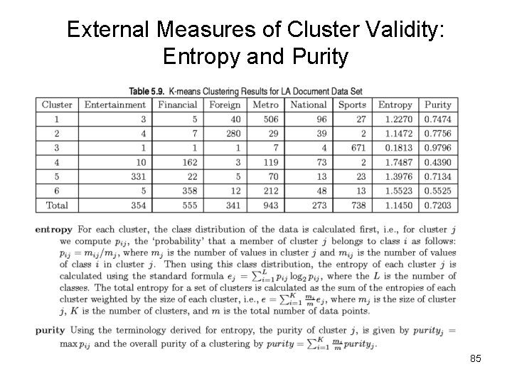 External Measures of Cluster Validity: Entropy and Purity 85 