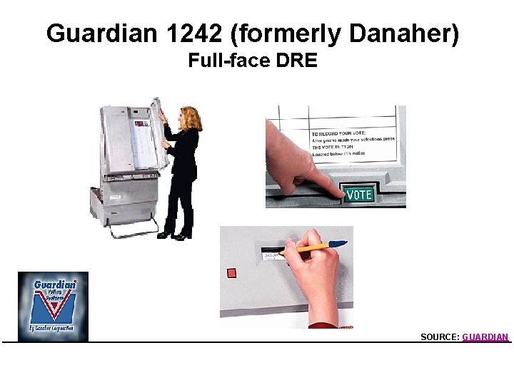 Guardian 1242 (formerly Danaher) Full-face DRE SOURCE: GUARDIAN 