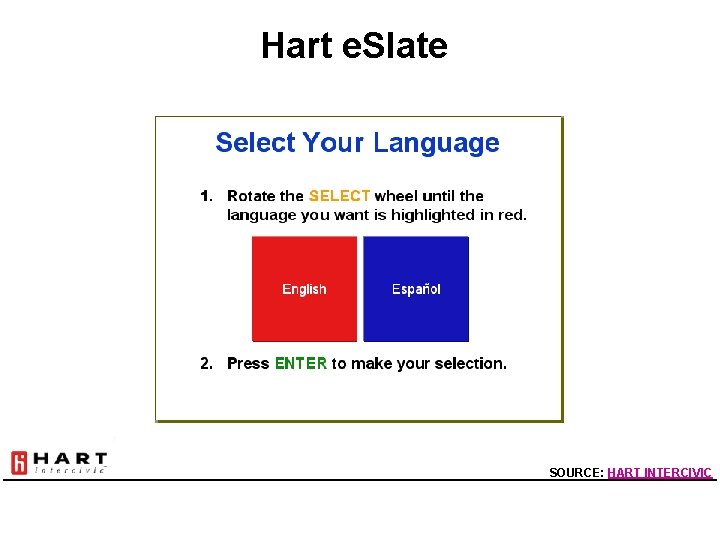 Hart e. Slate SOURCE: HART INTERCIVIC 
