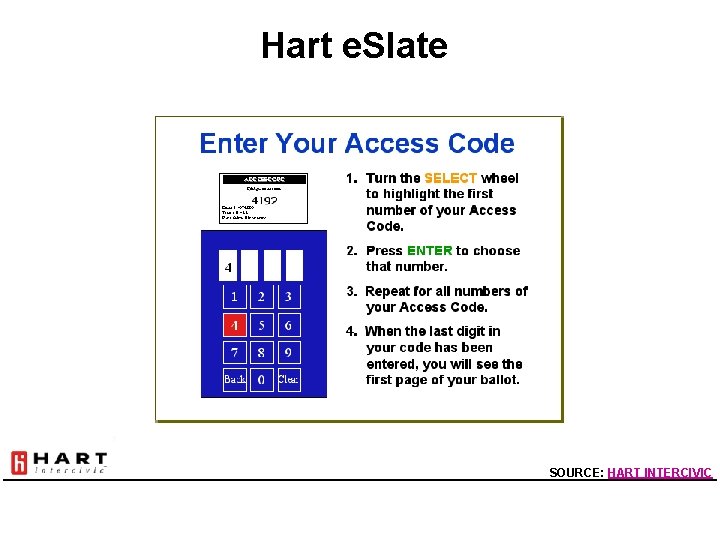 Hart e. Slate SOURCE: HART INTERCIVIC 