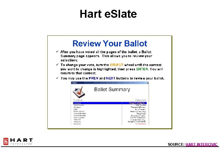 Hart e. Slate SOURCE: HART INTERCIVIC 