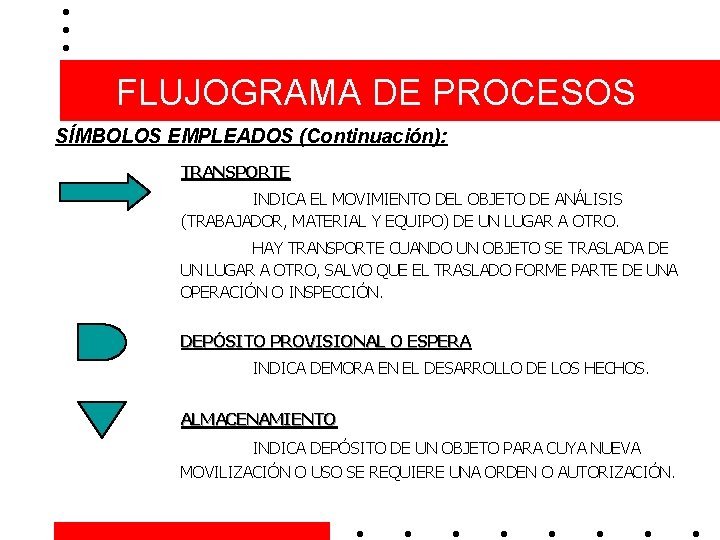 FLUJOGRAMA DE PROCESOS SÍMBOLOS EMPLEADOS (Continuación): TRANSPORTE INDICA EL MOVIMIENTO DEL OBJETO DE ANÁLISIS