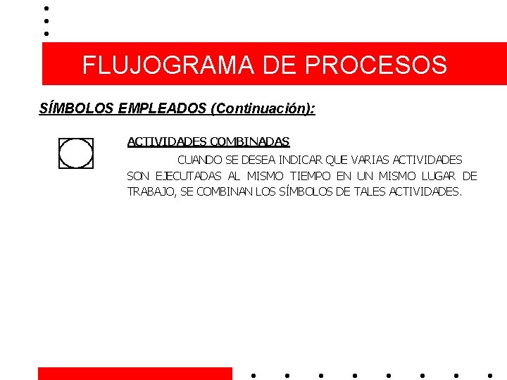 FLUJOGRAMA DE PROCESOS SÍMBOLOS EMPLEADOS (Continuación): ACTIVIDADES COMBINADAS CUANDO SE DESEA INDICAR QUE VARIAS