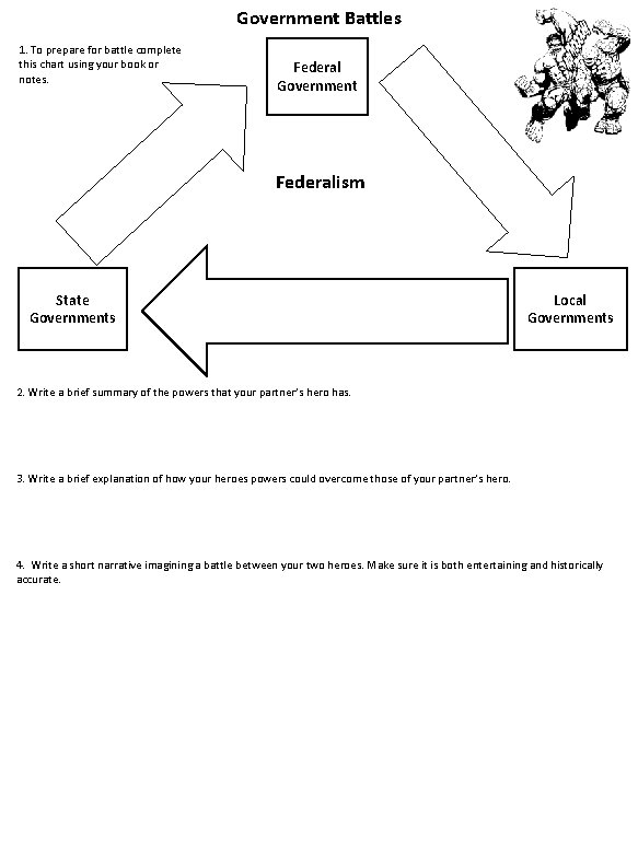 Government Battles 1. To prepare for battle complete this chart using your book or