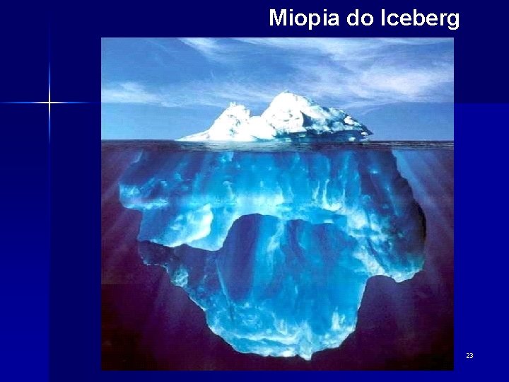Miopia do Iceberg 23 