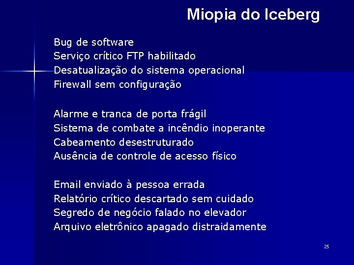 Miopia do Iceberg Bug de software Serviço crítico FTP habilitado Desatualização do sistema operacional