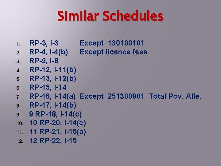 Similar Schedules 1. 2. 3. 4. 5. 6. 7. 8. 9. 10. 11. 12.
