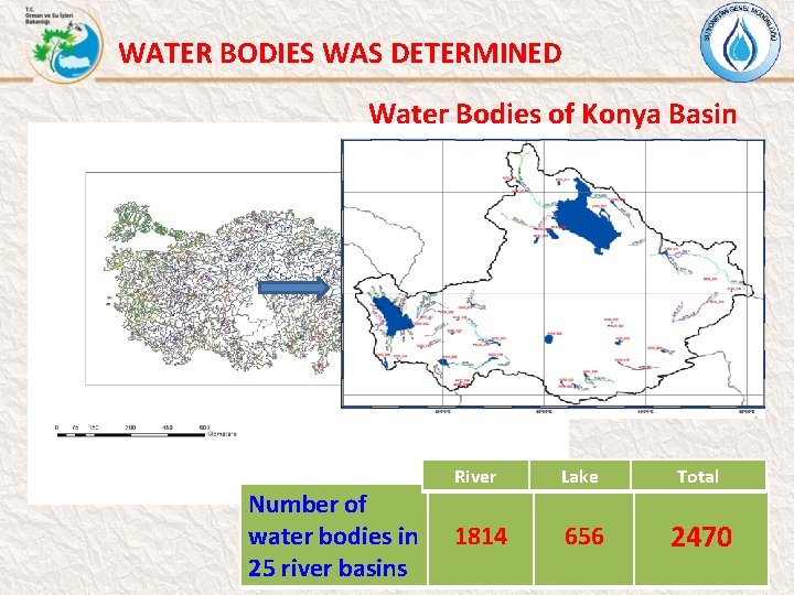 WATER BODIES WAS DETERMINED Water Bodies of Konya Basin Number of water bodies in
