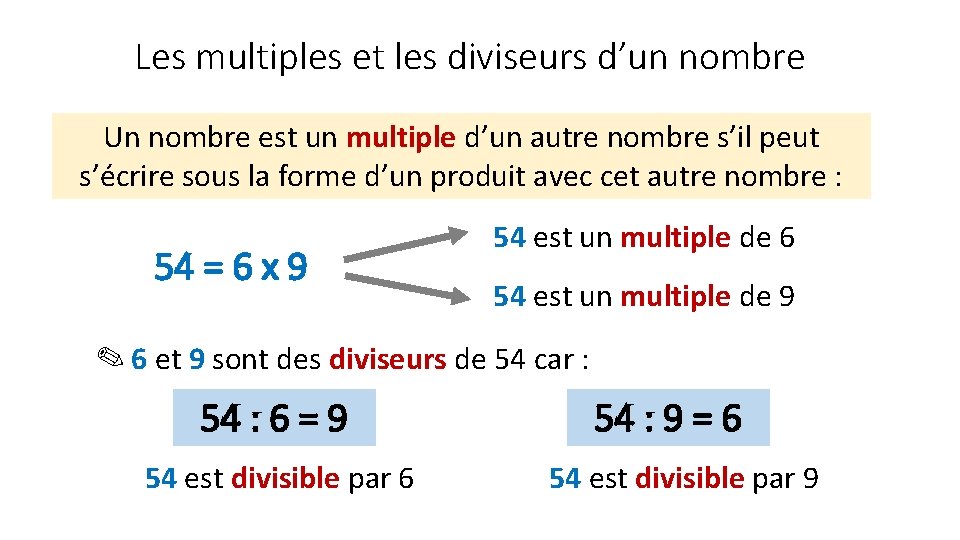 Les multiples et les diviseurs d’un nombre Un nombre est un multiple d’un autre