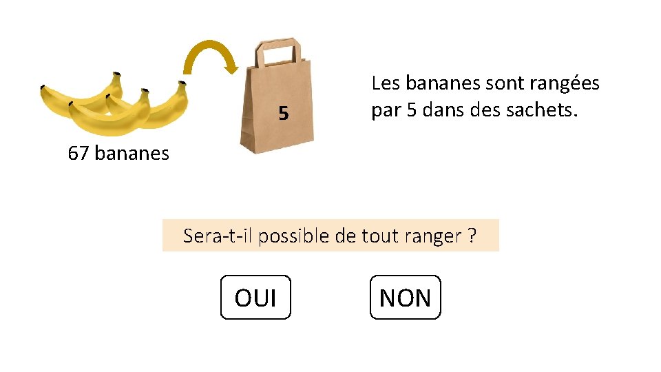 5 Les bananes sont rangées par 5 dans des sachets. 67 bananes Sera-t-il possible