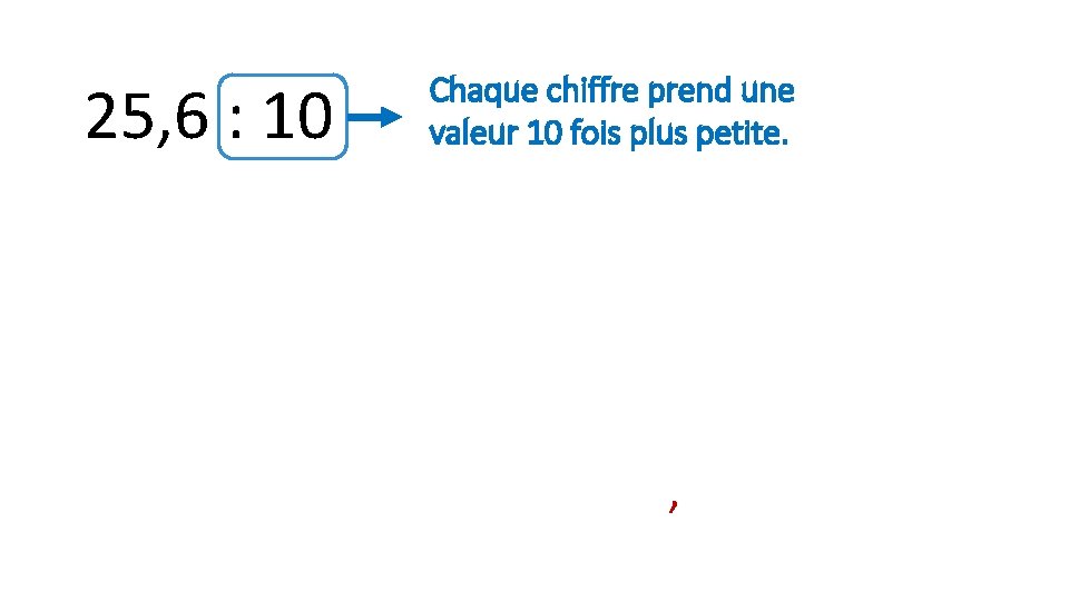 25, 6 : 10 Chaque chiffre prend une valeur 10 fois plus petite. ,