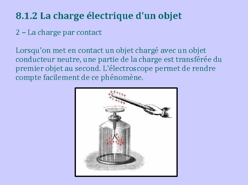 8. 1. 2 La charge électrique d'un objet 2 – La charge par contact