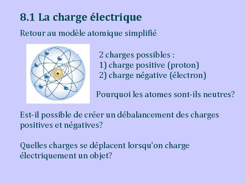 8. 1 La charge électrique Retour au modèle atomique simplifié 2 charges possibles :