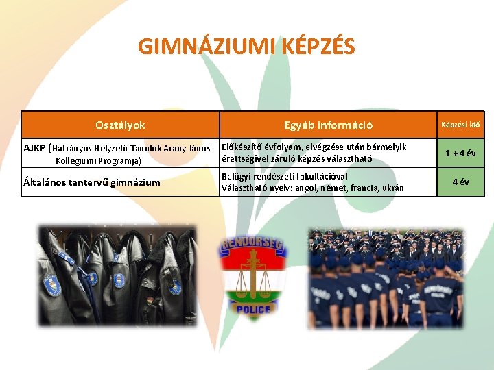 GIMNÁZIUMI KÉPZÉS Osztályok AJKP (Hátrányos Helyzetű Tanulók Arany János Kollégiumi Programja) Általános tantervű gimnázium