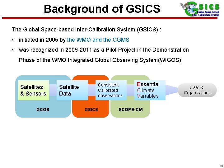Background of GSICS The Global Space-based Inter-Calibration System (GSICS) : • initiated in 2005