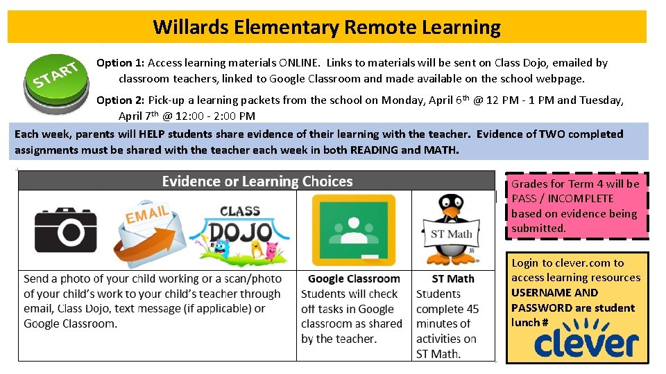 Willards Elementary Remote Learning Option 1: Access learning materials ONLINE. Links to materials will