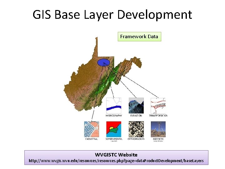 GIS Base Layer Development Framework Data WVGISTC Website http: //www. wvgis. wvu. edu/resources. php?