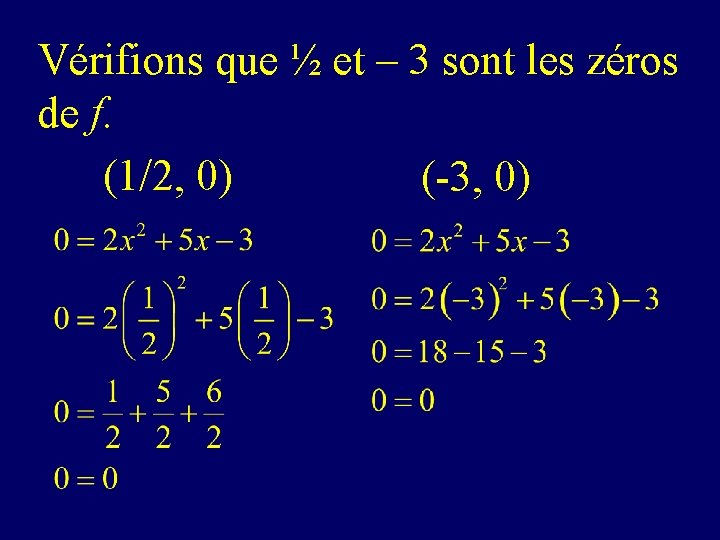 Vérifions que ½ et – 3 sont les zéros de f. (1/2, 0) (-3,